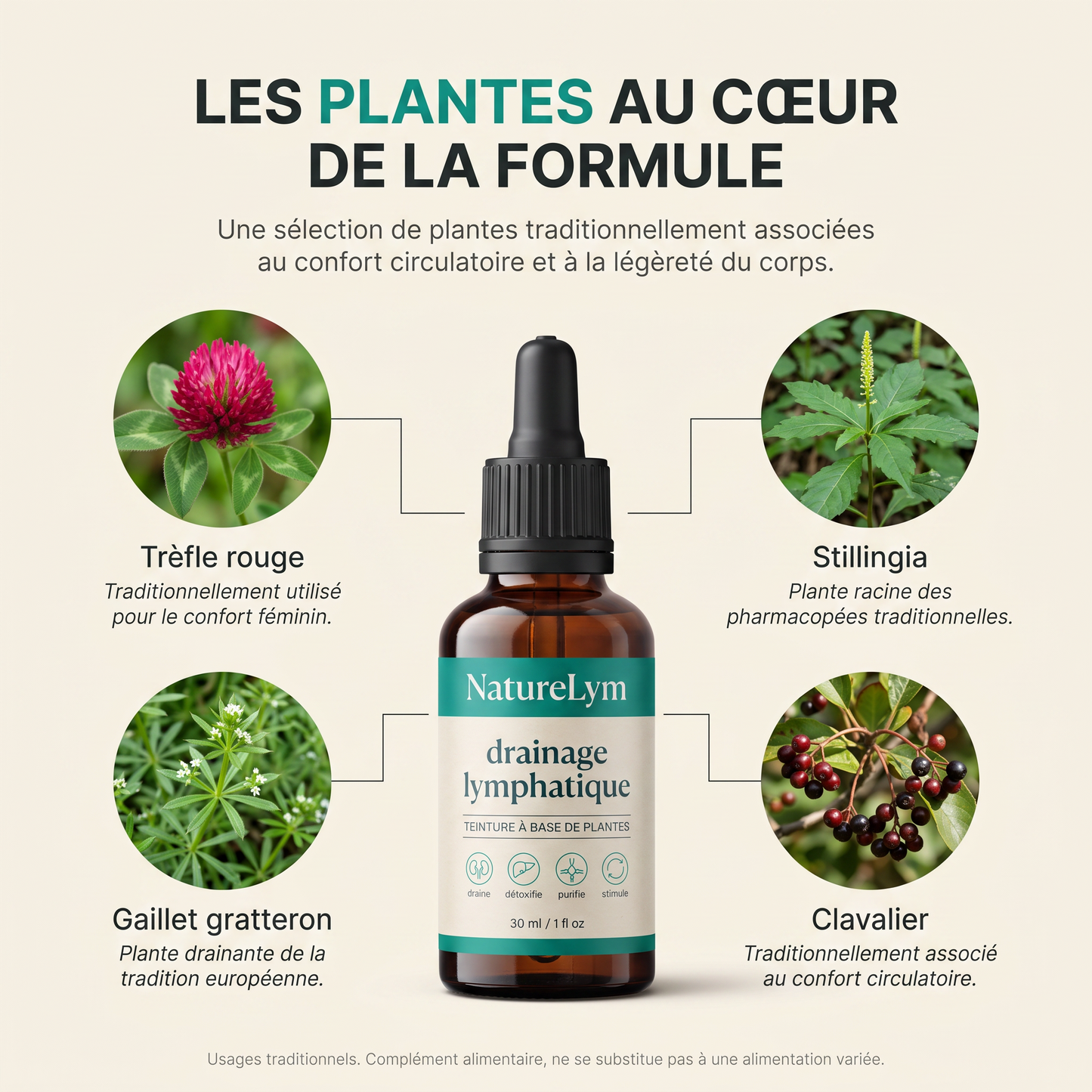 Drainage Lymphatique Naturel